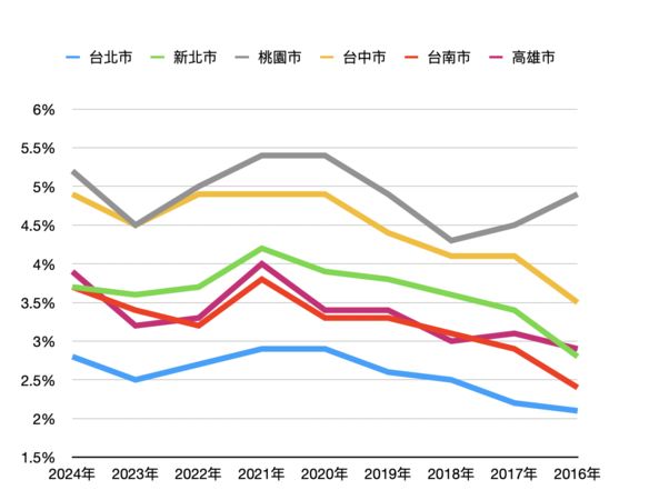 ▲▼             。（圖／記者項瀚製）