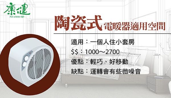 陶瓷式電暖器-電暖器-挑選-猝死-寒流-保暖-室內溫度