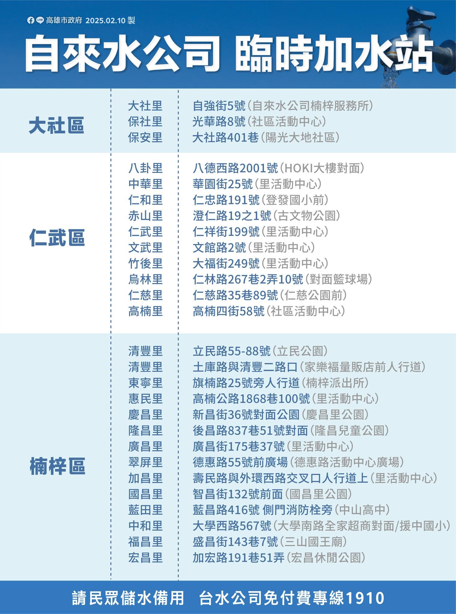 ▲▼高雄2/21大停水。（圖／記者許宥孺翻攝）