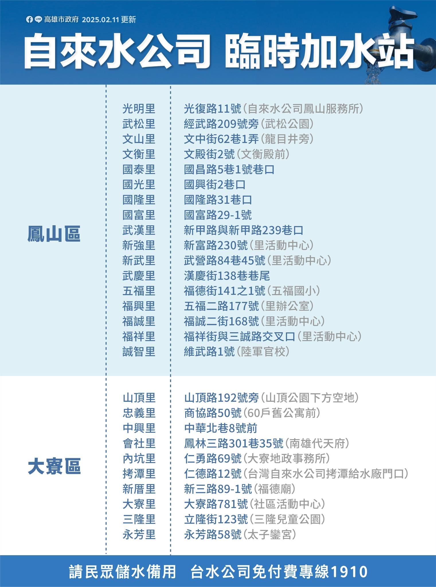 ▲▼高雄2/21大停水。（圖／記者許宥孺翻攝）