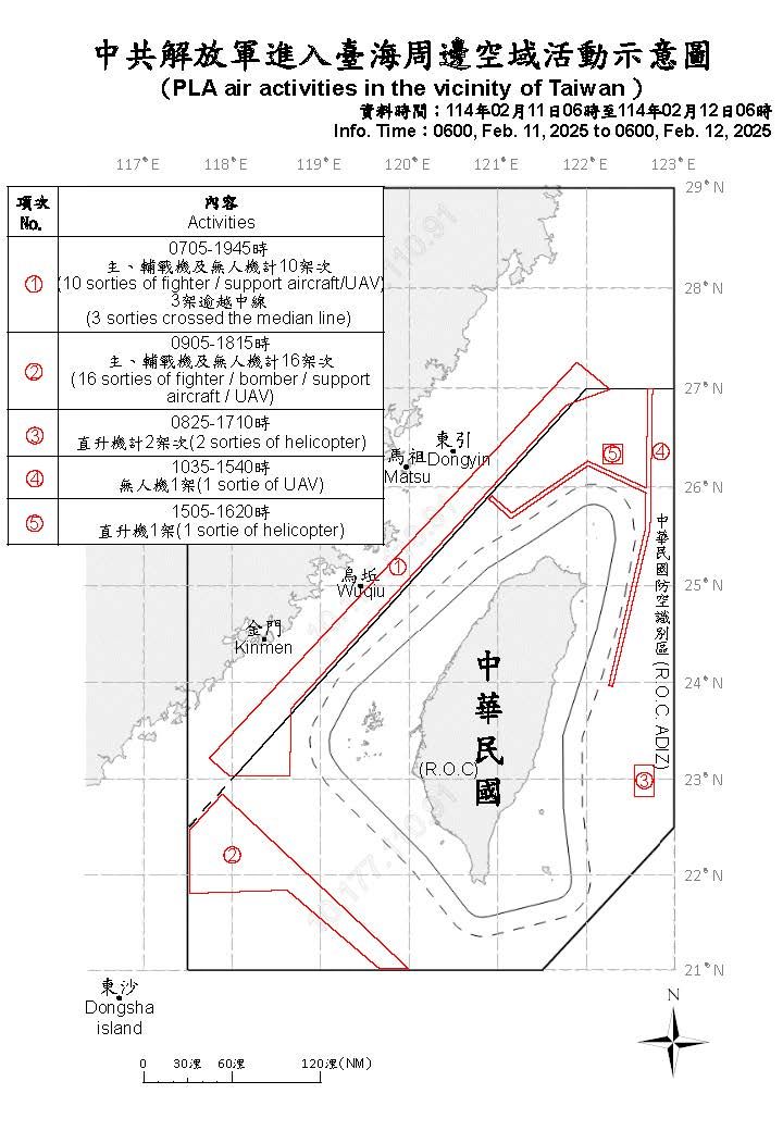 ▲▼共機動態 。（圖／國防部提供）