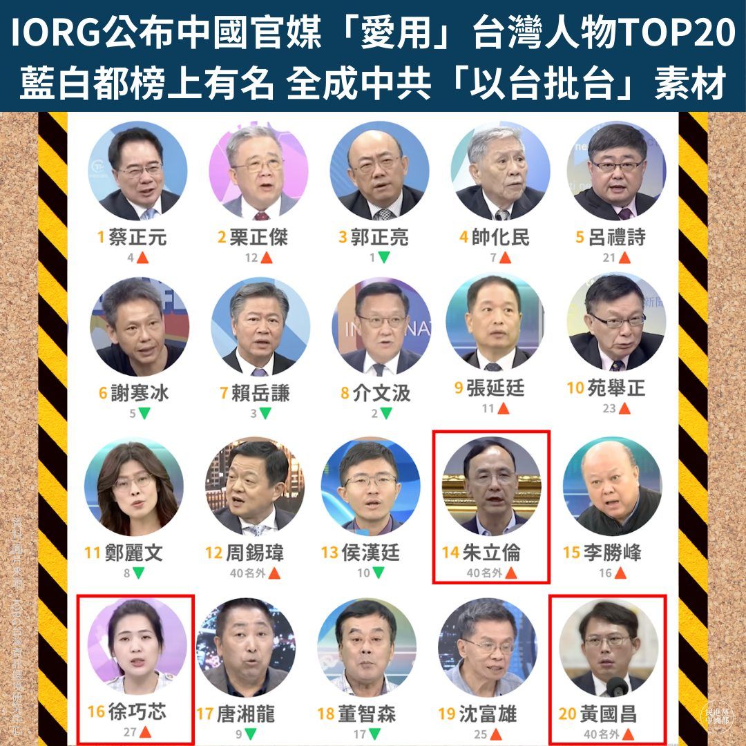 ▲▼IORG公布中國官媒「愛用」台灣人TOP20。（圖／翻攝自Facebook／民進黨中國部）