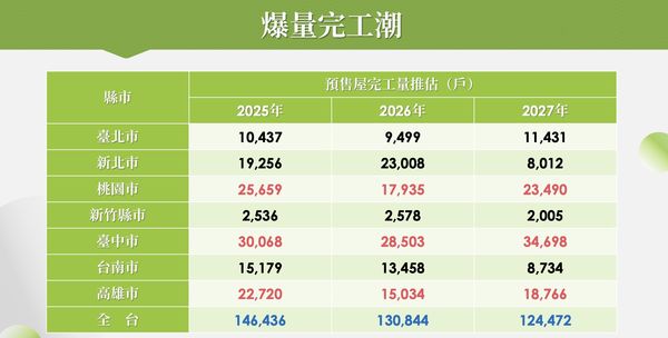 ▲▼             。（圖／記者陳筱惠攝）