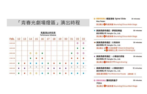 ▲2025台灣燈會超強卡司馬戲團降臨