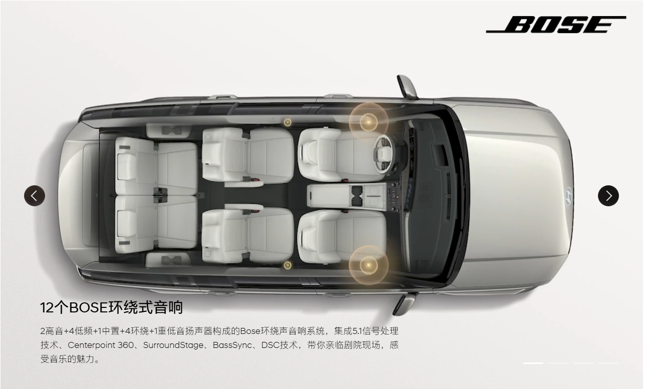 ▲跟進Custo、Tucson L，北京現代也祭出Santa Fe降價促銷。（圖／翻攝自Hyundai）