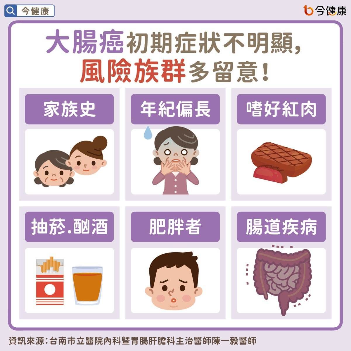 ▲醫1招秒看血便「是痔瘡or大腸癌」！警告：通常已到2、3期。（圖／今健康授權提供）