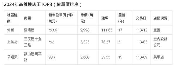 ▲▼             。（圖／記者張雅雲攝）