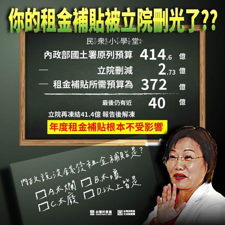 ▲▼針對國土署稱租金補貼將於今年下半年經費不足，立院民眾黨團表示，扣掉整年要發的租金補貼372億元，還剩將近40億，就算凍結41.4億，只要國土署做報告就會解凍。（圖／翻攝自Facebook／立院民眾黨團提供）