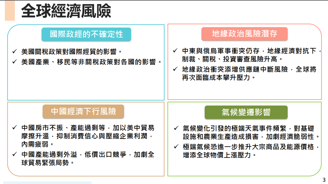 ▲▼國發會「2025年總體經濟情勢及未來展望提出報告」。（圖／國發會提供）