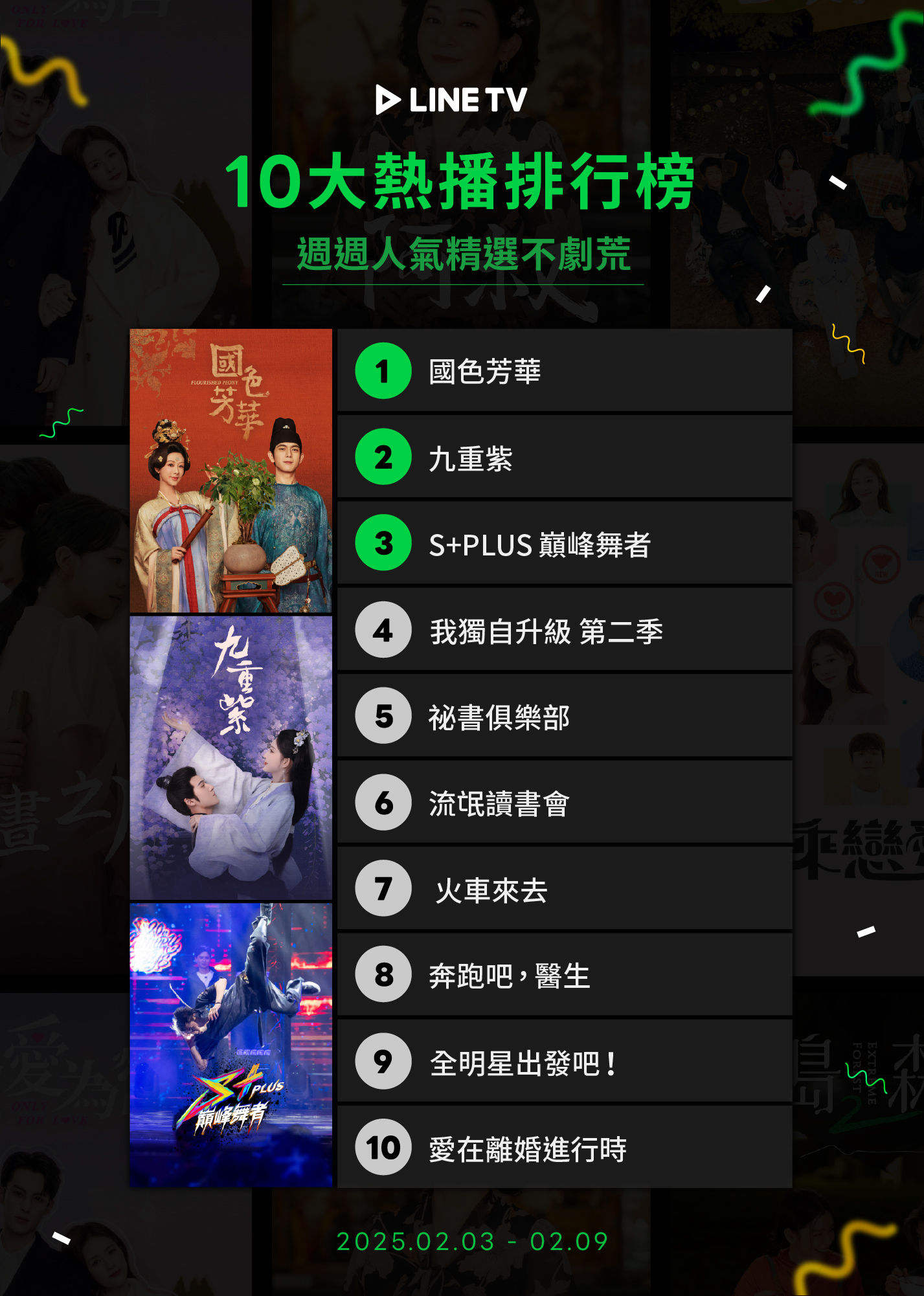 ▲▼LINE TV收視週榜（2/3-2/9）。（圖／LINE TV提供）