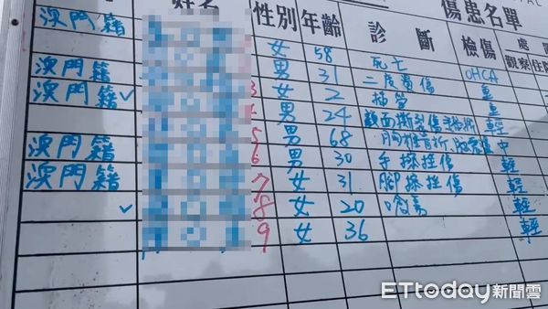 ▲▼ 台中新光三越 。（圖／記者鄧木卿攝）