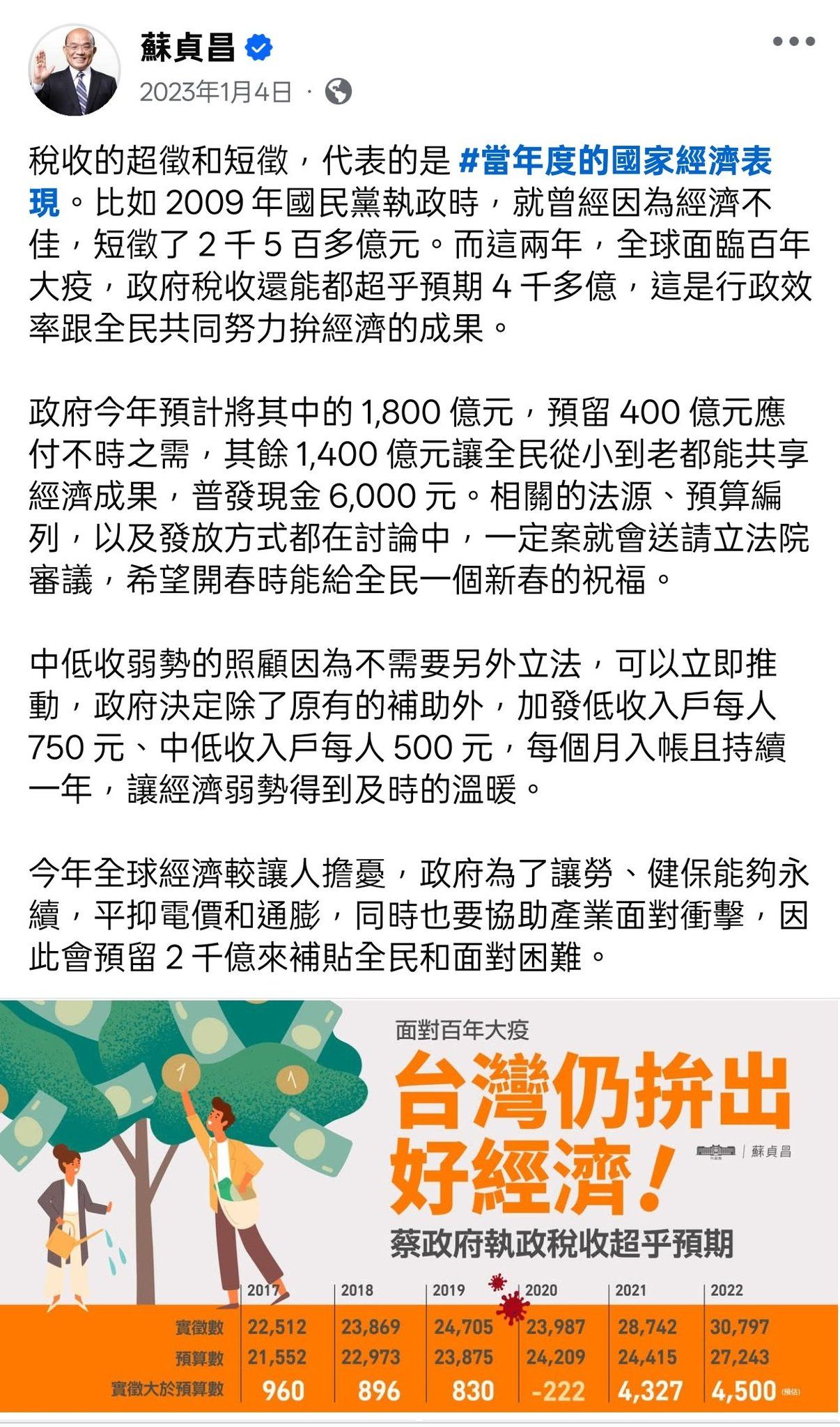 ▲▼民進黨粉專貼文。（圖／翻攝自Facebook／民主進步黨）