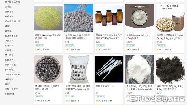 ▲▼遊戲實況主變「王教授」，賣化學原料教人加工成毒品。（圖／記者邱中岳翻攝）