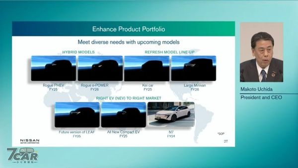 目標 2026 年實現穩定獲利　Nissan 公布全面改革計劃