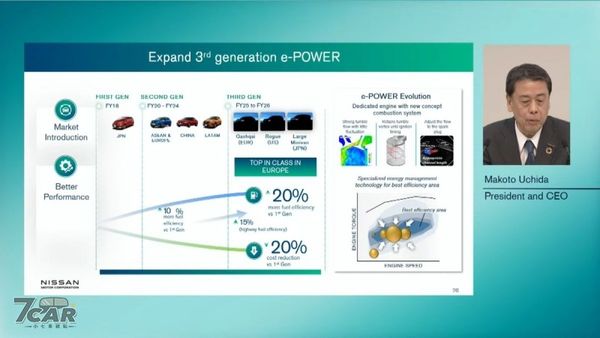 目標 2026 年實現穩定獲利　Nissan 公布全面改革計劃