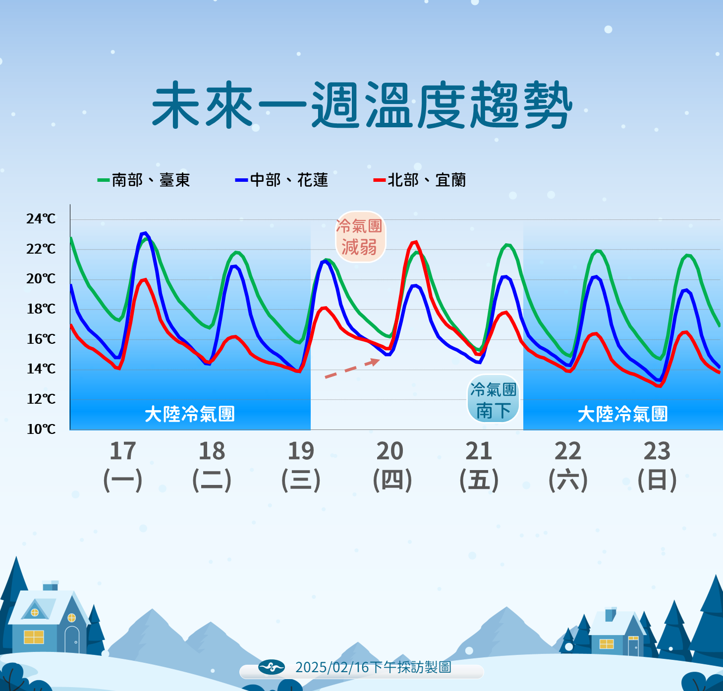 ▲▼216下午圖卡。（圖／氣象署提供）