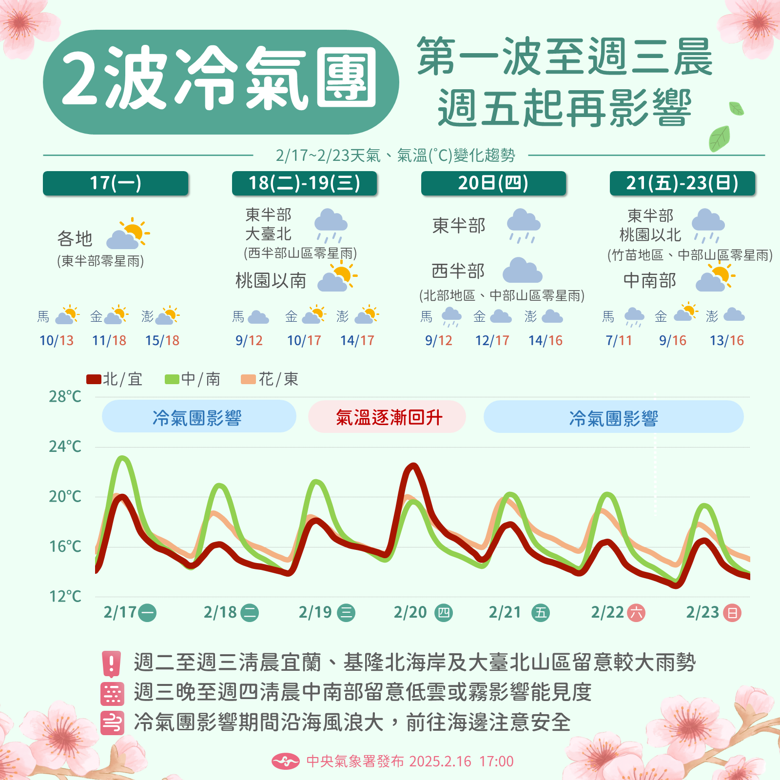 ▲▼216下午圖卡。（圖／氣象署提供）