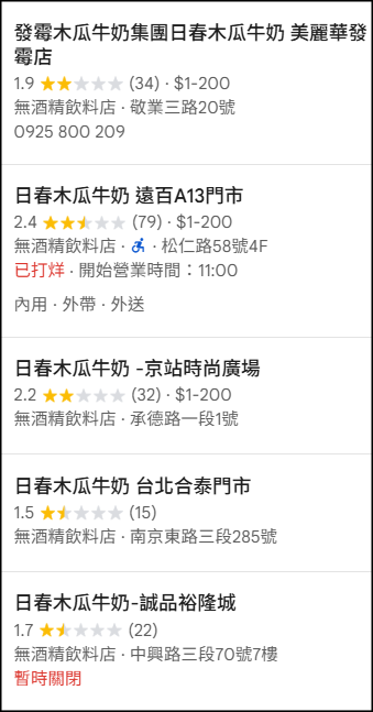 ▲▼臭酸的不只木瓜牛奶！5飲料也上榜　日春Google慘被改名「發霉集團」。（圖／翻攝自Google）