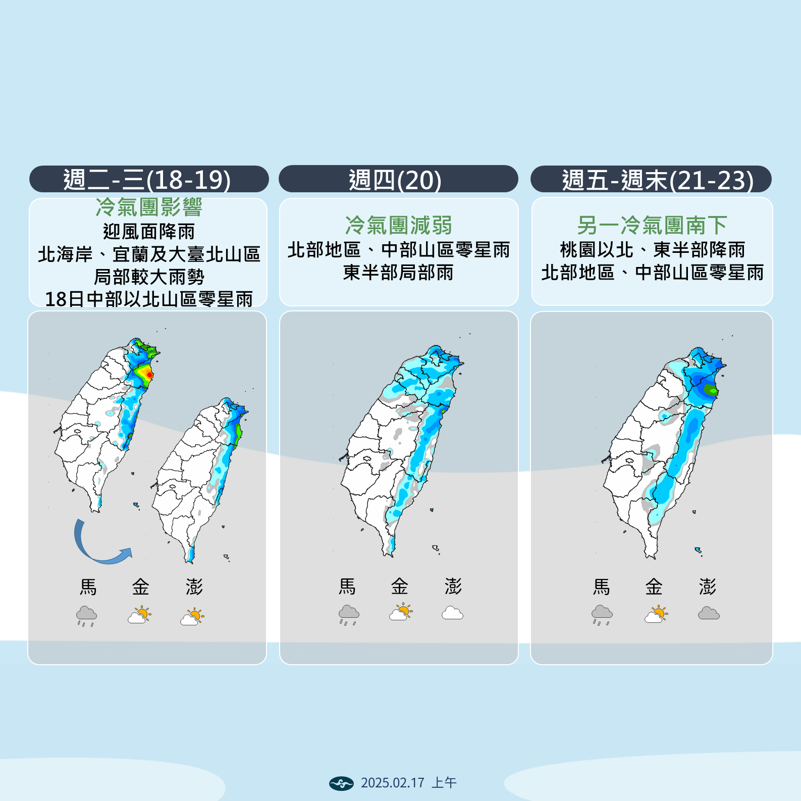 ▲▼天氣趨勢。（圖／氣象署提供）