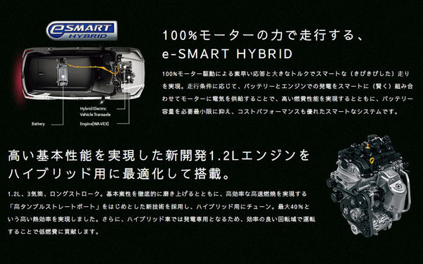 ▲日本原廠計劃以TOYOTA Raize延伸推出全新7人座！（預想圖／翻攝自《日媒自動車情報》）