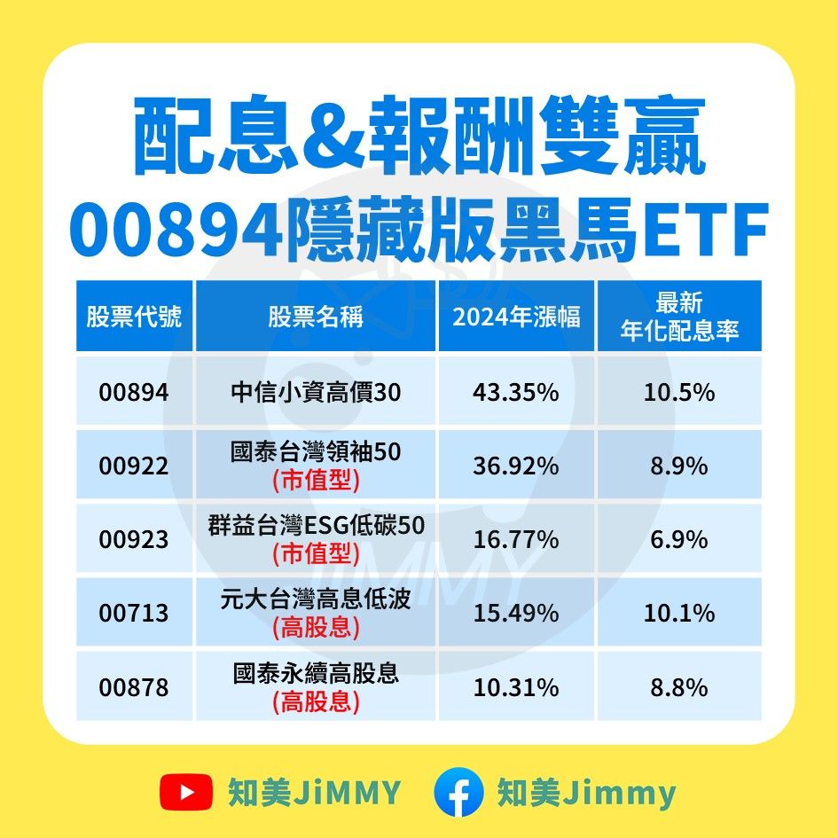▲▼ 知美4。（圖／記者巫彩蓮攝）
