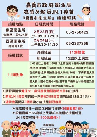 ▲▼    嘉義市1510劑公費流感疫苗 2/20日起將於東區體育館及東、西區衛生所開打  。（圖／嘉義市政府提供）