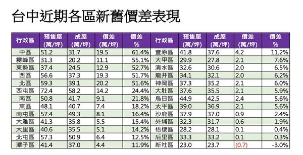 ▲▼             。（圖／記者陳筱惠攝）