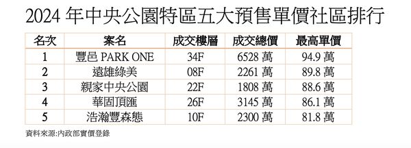 ▲▼             。（圖／記者陳筱惠攝）