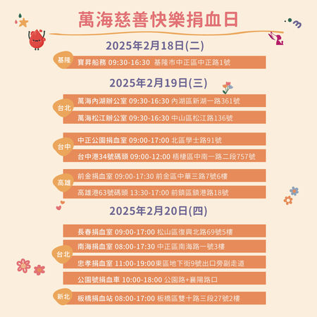 ▲萬海慈善「快樂捐血日」時間及地點。（圖／萬海提供）