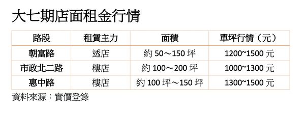 ▲▼             。（圖／記者陳筱惠攝）