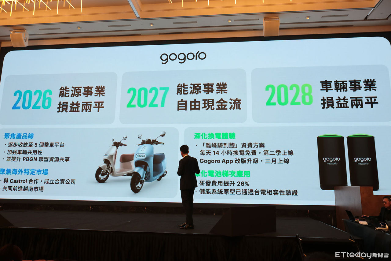 ▲Gogoro執行長宣布「離峰騎到飽每月488起」！成立10周年送大禮。（圖／記者張慶輝攝）