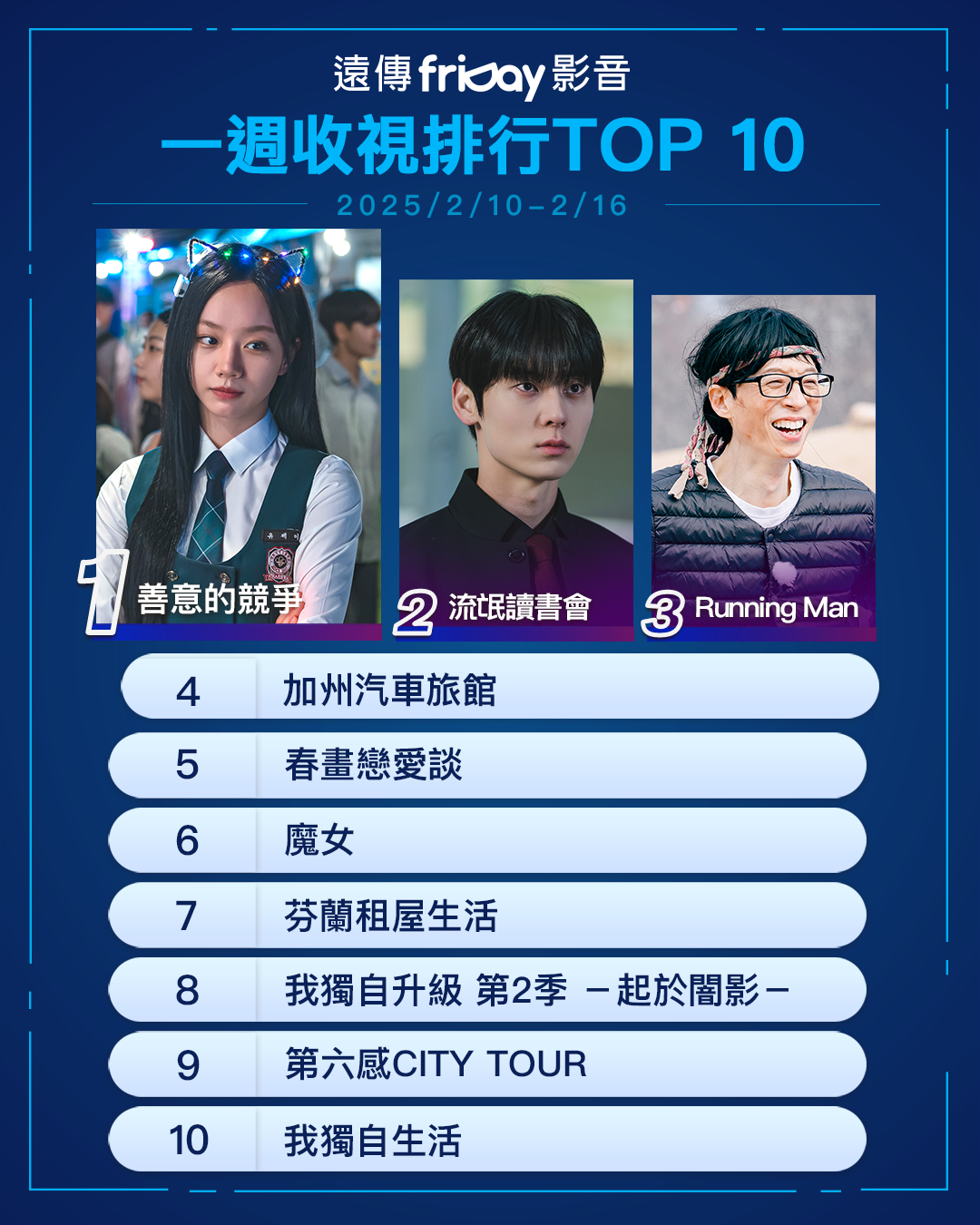 ▲▼friDay影音收視週榜（02/10-02/16）。（圖／friDay影音提供）