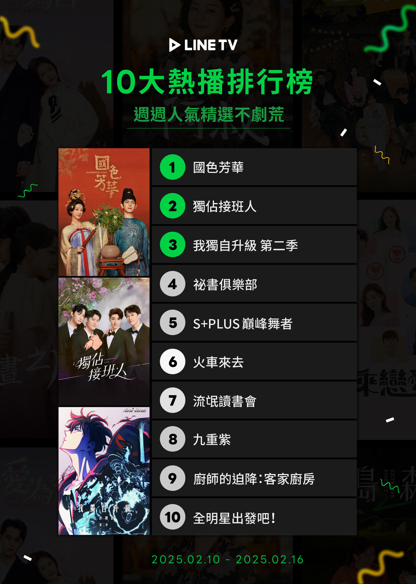▲▼LINE TV收視週榜（02/10-02/16）。（圖／LINE TV提供）
