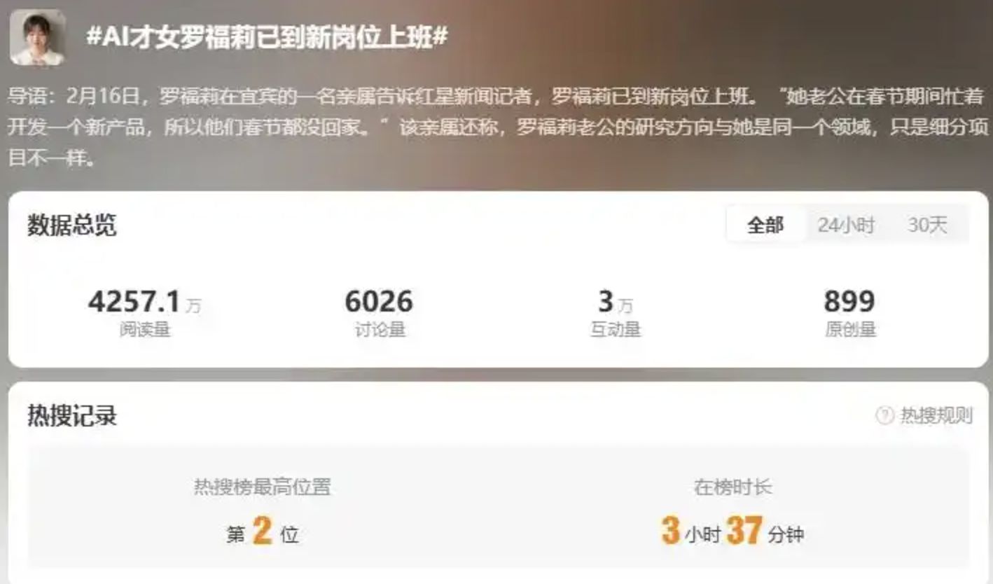 ▲羅福莉發文。（圖／翻攝微博）