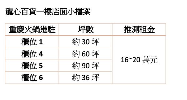 ▲▼             。（圖／記者陳筱惠攝）