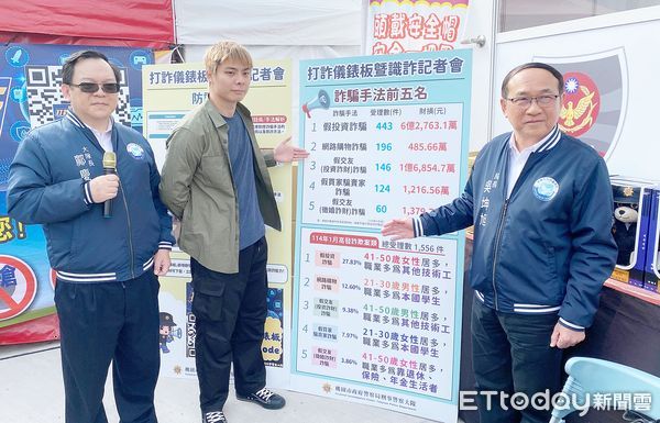 ▲桃園市警局今天在桃園燈會主場地宣導內政部警政署165「打詐儀錶板」。，邀請謝姓火舞表演者到場協助宣導。（圖／記者沈繼昌翻攝）