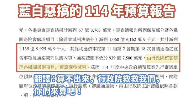▲▼總預算報告書遭綠委砲轟。（圖／翻攝林俊憲臉書）