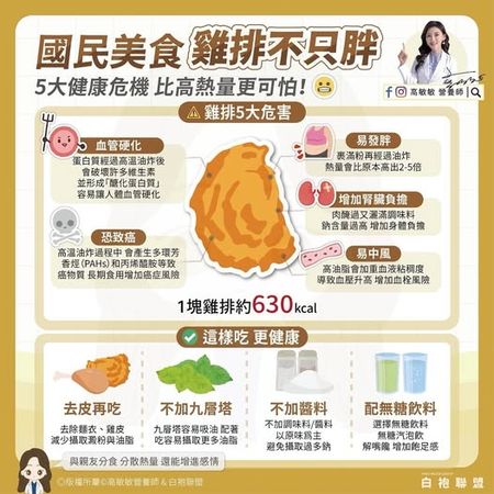 ▲▼愛吃炸物要注意！營養師：多吃雞排恐致癌             。（圖／翻攝自FB/高敏敏營養師）