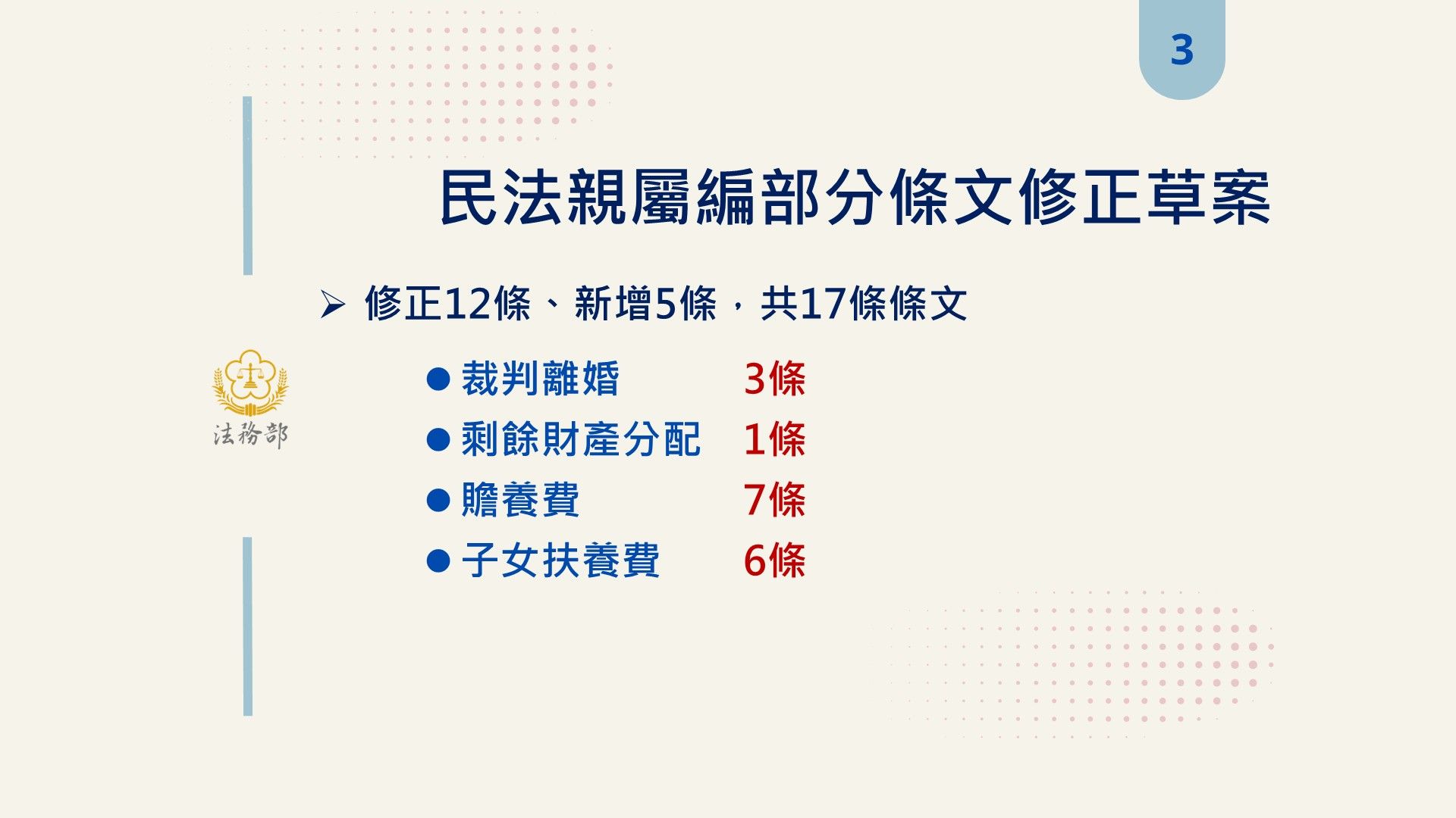 ▲▼行政院通過法務部「民法親屬編」修正草案，對離婚法制進行修正。（圖／行政院提供）