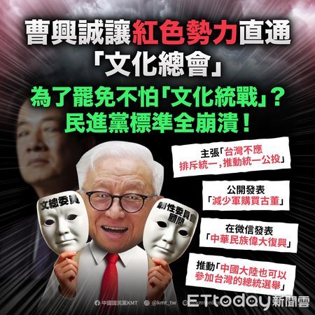 ▲國民黨細數曹興誠親共言論。（圖／國民黨提供）