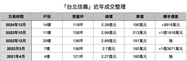 ▲▼             。（圖／記者項瀚攝）