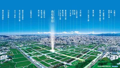 「地點、建設」雙支撐 台中13期45米園道首席登場