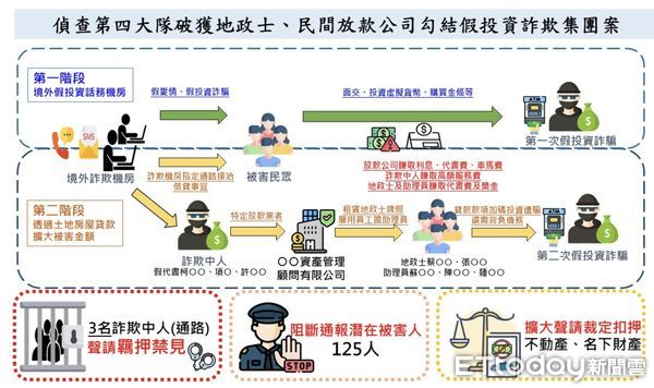 ▲▼            。（圖／記者黃宥寧翻攝）