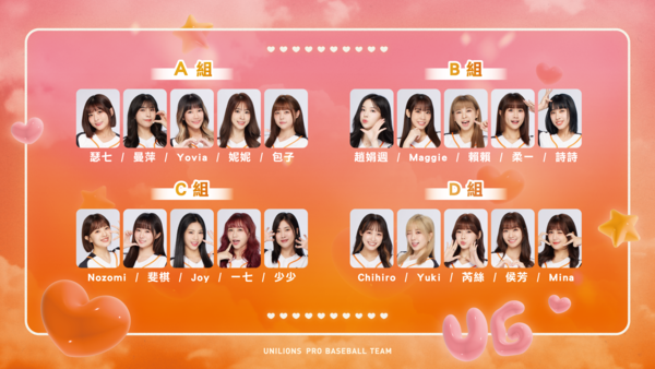 ▲統一獅隊UniGirls新球季發表會分組。（圖／統一球團提供）