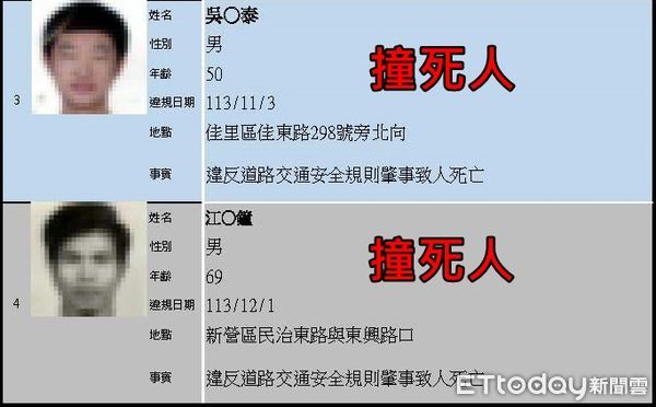▲台南公布4名危險駕駛，其中3人撞死人。（圖／記者林東良翻攝，下同）