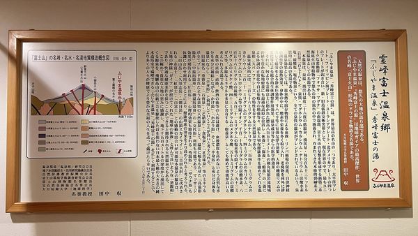 ▲▼富士山溫泉。（圖／部落客CJ夫人授權提供）