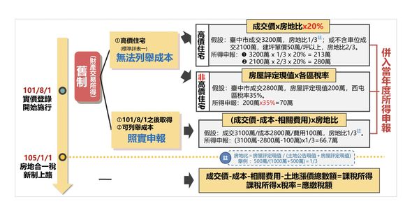 ▲▼             。（圖／記者陳筱惠攝）