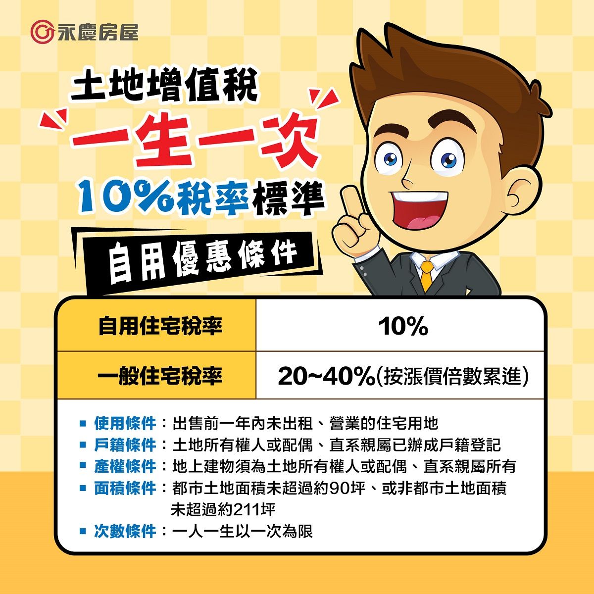 ▲▼永慶房市訊息,永慶必知小常識,永慶安心買賣屋,土地增值稅,房屋合一稅,免稅。（圖／永慶房屋提供）