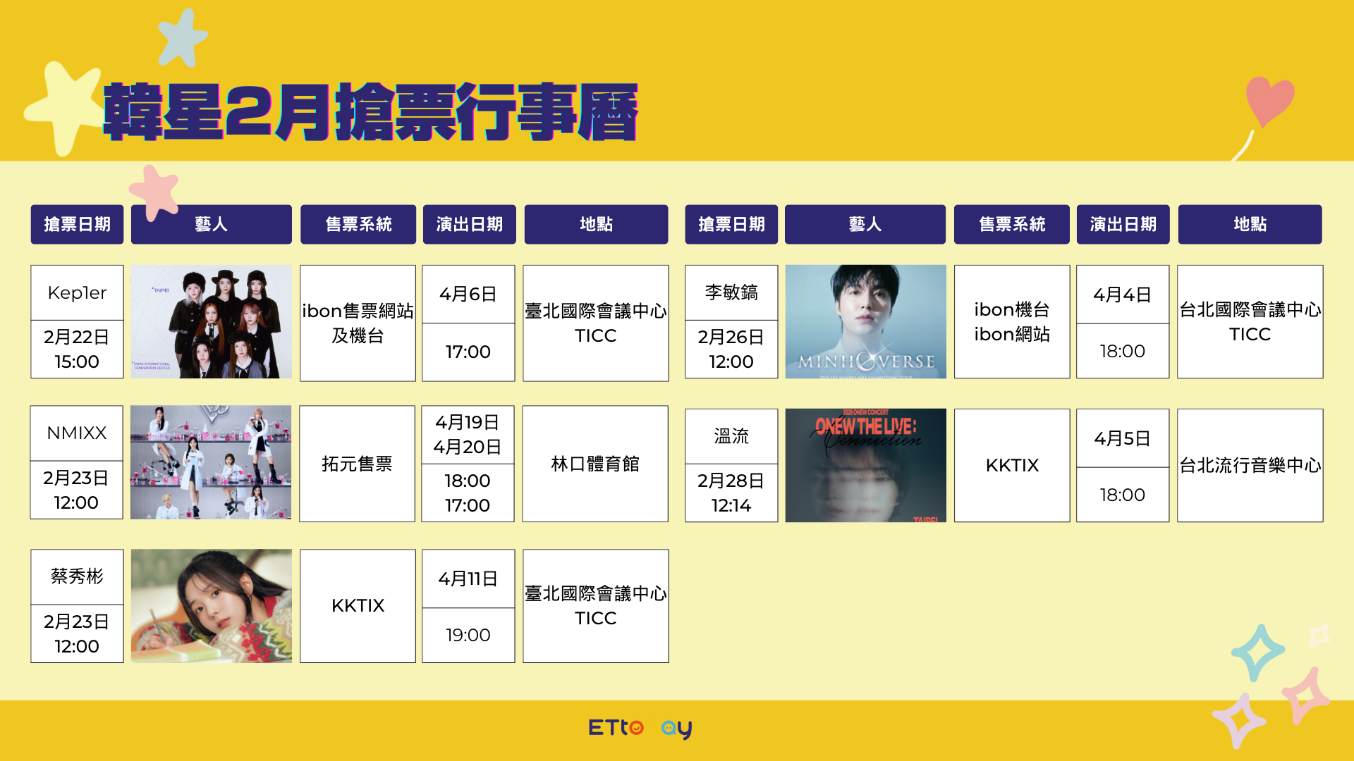 ▲韓星2月搶票行事曆，點我看大圖。（圖／ETtoday娛樂星光雲製圖）