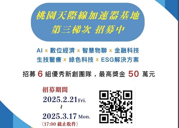 ▲桃園「天際線加速器」新團隊啟動招募